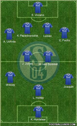 FC Schalke 04 Formation 2012