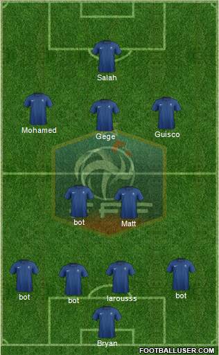 France Formation 2012