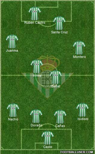 Real Betis B., S.A.D. Formation 2012