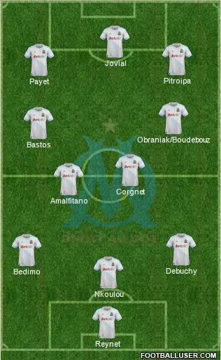 Olympique de Marseille Formation 2012