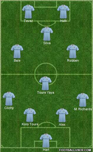 Manchester City Formation 2012