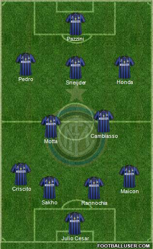 F.C. Internazionale Formation 2012