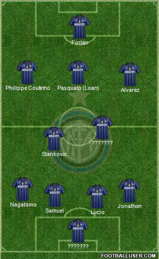 F.C. Internazionale Formation 2012