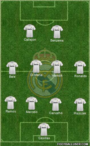 Real Madrid C.F. Formation 2012
