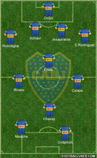 Boca Juniors Formation 2012