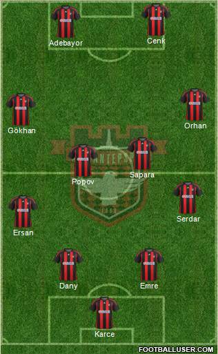 Gaziantepspor Formation 2012
