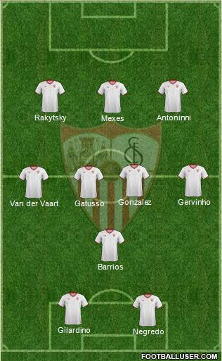 Sevilla F.C., S.A.D. Formation 2012