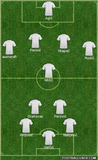 Pro Evolution Soccer Team Formation 2012
