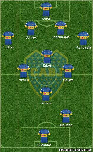 Boca Juniors Formation 2012