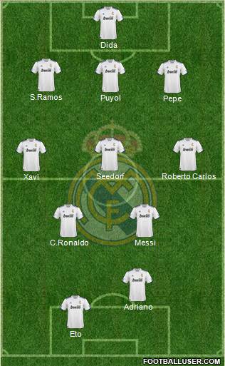 R. Madrid Castilla Formation 2012
