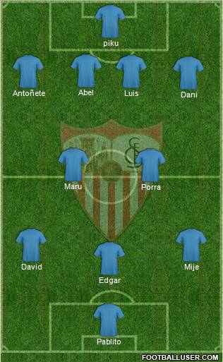 Sevilla F.C., S.A.D. Formation 2012