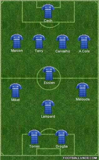 Chelsea Formation 2012