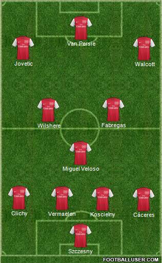 Arsenal Formation 2012