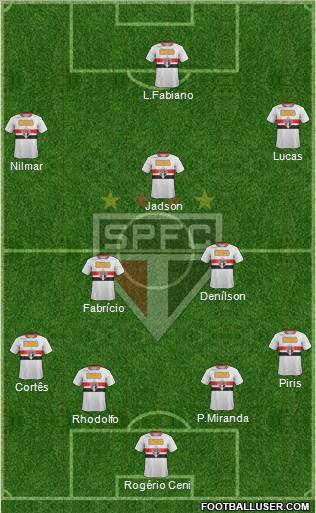 São Paulo FC Formation 2012