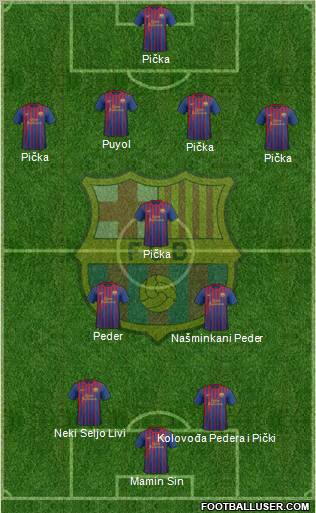 F.C. Barcelona Formation 2012