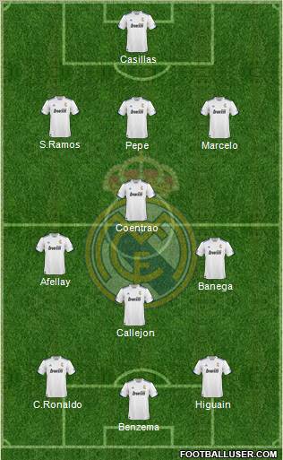 R. Madrid Castilla Formation 2012