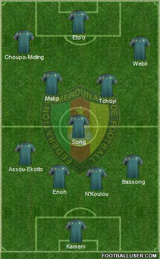 Cameroon Formation 2012