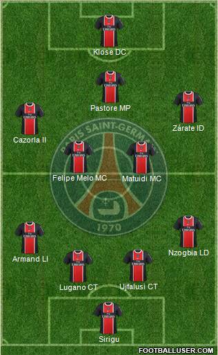 Paris Saint-Germain Formation 2012