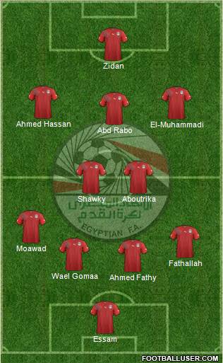 Egypt Formation 2012