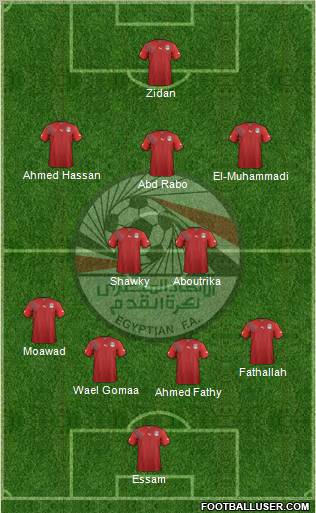 Egypt football formation