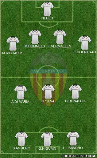 Valencia C.F., S.A.D. Formation 2012