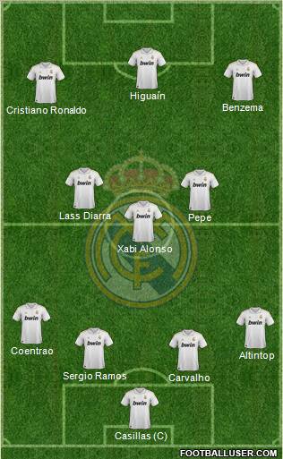 Real Madrid C.F. Formation 2012