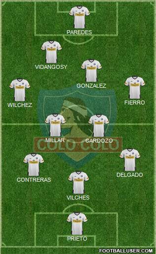 CSD Colo Colo Formation 2012