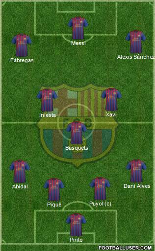 F.C. Barcelona Formation 2012