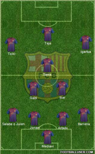 F.C. Barcelona Formation 2012