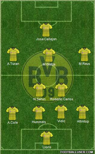 Borussia Dortmund Formation 2012