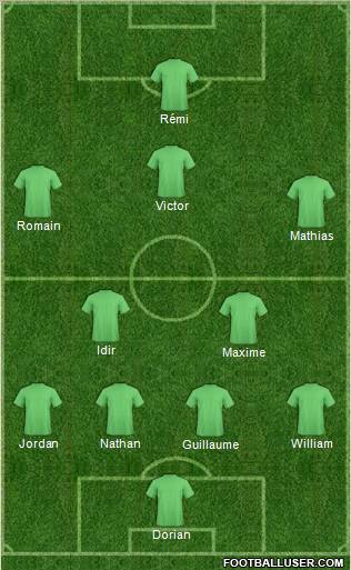 Dream Team Formation 2012