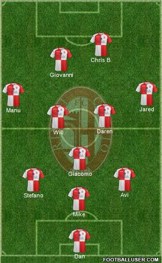 Rimini Formation 2012