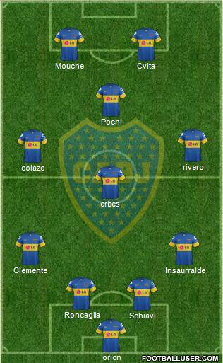 Boca Juniors Formation 2012