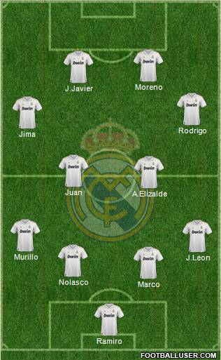 Real Madrid C.F. Formation 2012