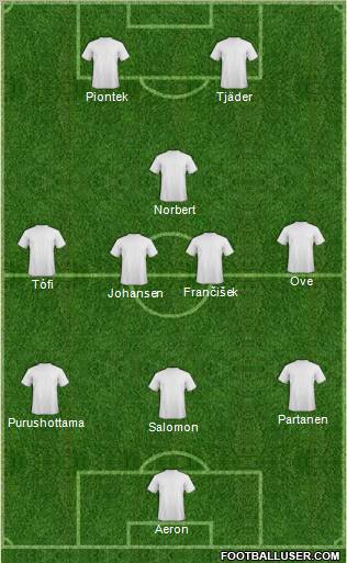 Fifa Team Formation 2012