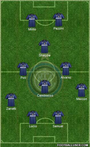 F.C. Internazionale Formation 2012