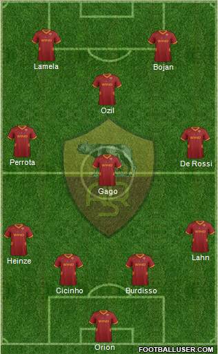 AS Roma Formation 2012