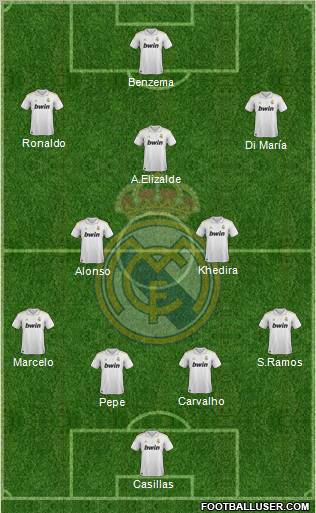 Real Madrid C.F. Formation 2012