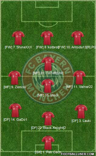 FC Bayern München Formation 2012