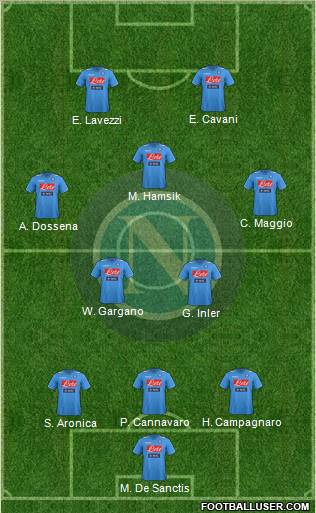 Napoli Formation 2012