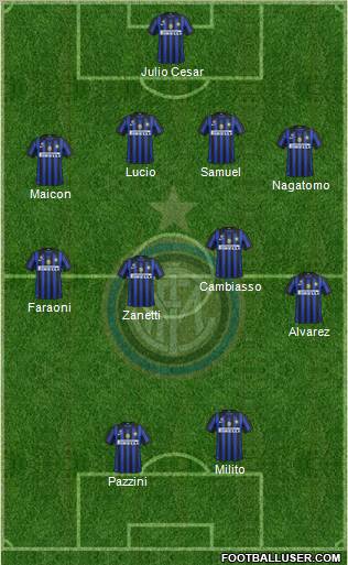 F.C. Internazionale Formation 2012