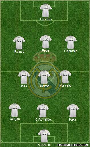 Real Madrid C.F. Formation 2012
