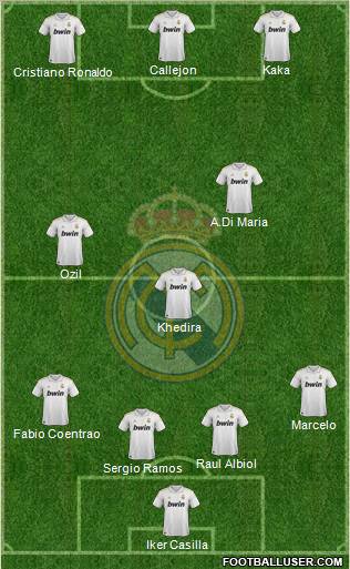 Real Madrid C.F. Formation 2012