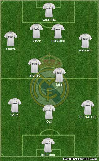 Real Madrid C.F. Formation 2012