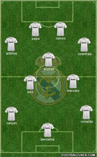 Real Madrid C.F. Formation 2012
