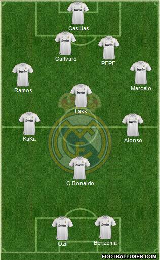 Real Madrid C.F. Formation 2012