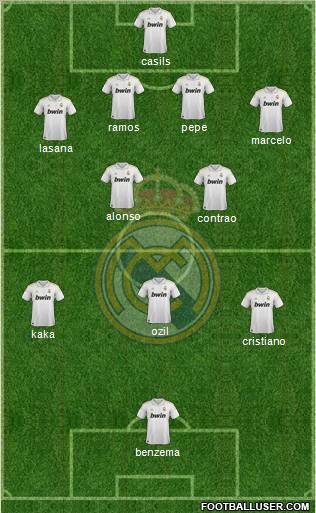 Real Madrid C.F. Formation 2012