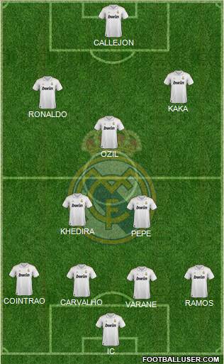 Real Madrid C.F. Formation 2012