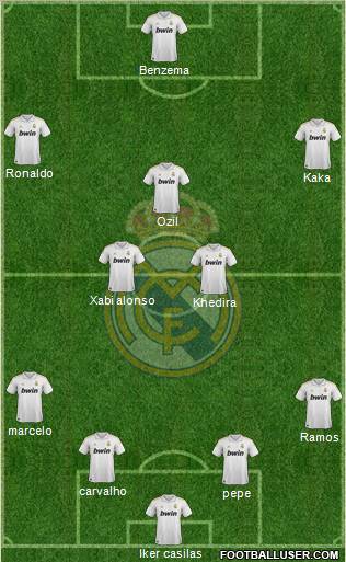 Real Madrid C.F. Formation 2012