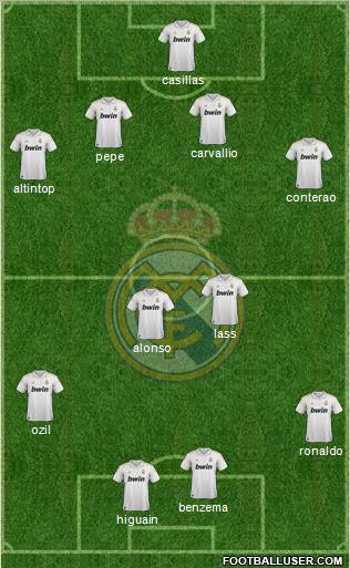 Real Madrid C.F. Formation 2012